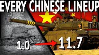 ONE Match With EVERY CHINESE LINEUP (War Thunder)