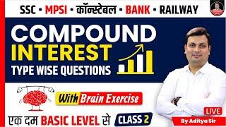 COMPOUND INTEREST | Compound Interest By Aditya Patel | Ci by Aditya Sir | Compound Interest Tricks