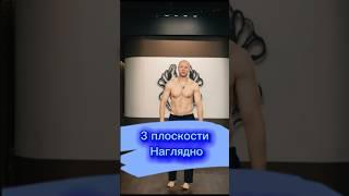 Голый фитнес. #Анатомия #фитнес  #anatomyclubcom #боль #реабилитация