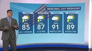 North Carolina Weekend Storm Forecast: rain for Memorial Day weekend
