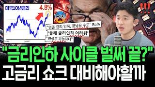 심상치 않은 미국 금리 급등, 22년 하락장 데자뷰일까