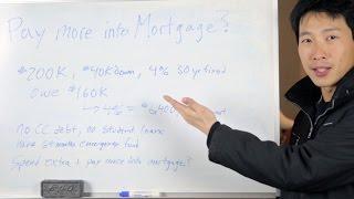 Should You Pay More Into Mortgage