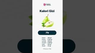 Kalori Gizi Buah-buahan buat Diet