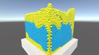 ParticleWorks demo - Rayleigh-Taylor Instability