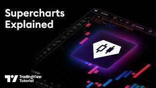 TradingView Supercharts Overview