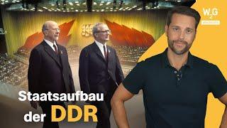 So funktionierte der DDR-Staat