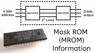 What is Mask ROM (MROM) Information