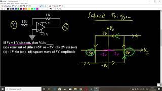 GATE 2020 EC PAPER Questions on ANALOG CIRCUITS