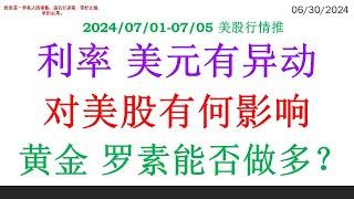 利率 美元有异动, 对美股有何影响。黄金 罗素能否做多？