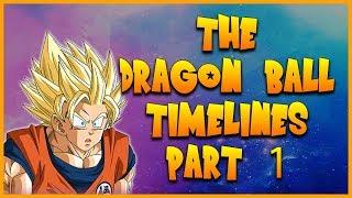 Dragon Ball Z The "Unseen" Timeline Paradox Explained | Episode 1