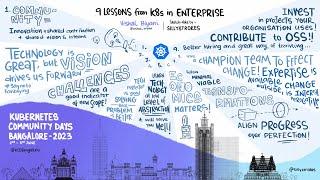 Keynote: Nine lessons from Kubernetes in Enterprise