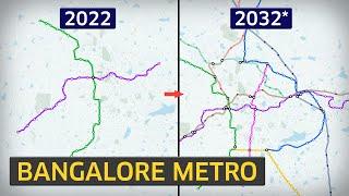 How Bangalore Metro is Growing Rapidly