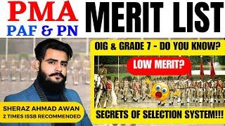 Causes of LOW MERIT | PMA PAF PN | Sheraz Ahmad Awan