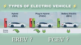 Types of Electric Vehicle | BEV, HEV, PHEV, EREV, FCEV | Blue Steel Automotive