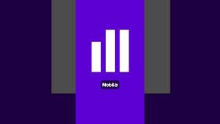 Best 7 Personal Finance Apps