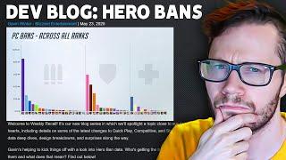 Developers Share The MOST BANNED Heroes In Overwatch 2