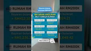 Bayaran Ansuran Ikut Harga Rumah #rumah #kewangan #hartanah