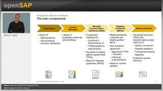 Integration Advisor overview - W1U3 - Manage B2B Scenarios Effectively with SAP Integration Suite