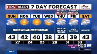 Sunday morning weather forecast (2/9)