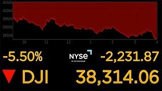 LIVE: Dow Jones ticker as markets react to Trump tariffs