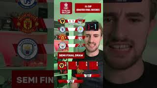 LIVERPOOL OR MAN UNITED WHO WILL WIN THE FA CUP?!  | QUARTER FINAL MATCHES