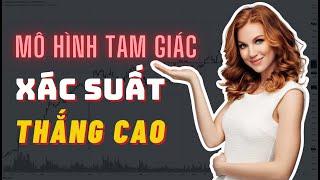  Mô Hình Tam Giác - Cách Giao Dịch Có Xác Suất Thắng Cao | TraderViet