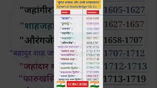 मुगल शासक और उनके शासनकाल |General knowledge |#history #mughal #gk #gkgs #viralgk #topgk #gs #shorts