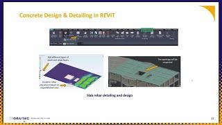 Webinar: Fixing the Structural Analytical Model in Revit and Syncing with GRAITEC Advance Design