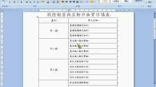 【龍華科技大學e學院】微控制器與互動介面實作簡介 - 電子系黃信雄老師