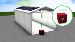 Solar panels -- How commercial solar PV systems work