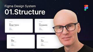 Figma Design System: 01 Structure