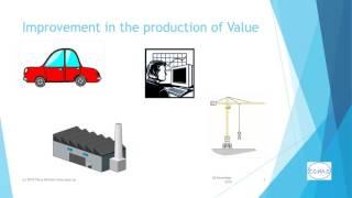 What is Lean? Introduction to Lean Concepts - 2