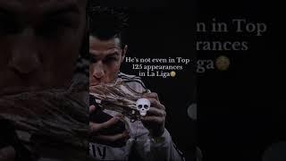 Ronaldo was unreal in La Liga #shorts