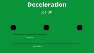 Return to Running Drills: Deceleration