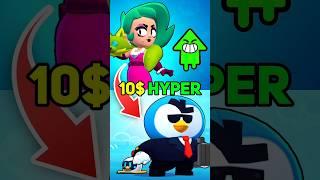 The Most Important Hypercharge Update Confirmed!  #brawlstars