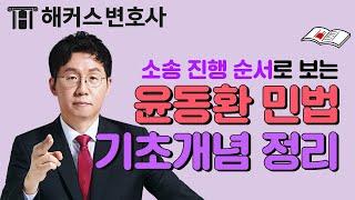 변호사시험 초시생을 위한 소송 진행 순서로 보는 민법 개념 정리 l 해커스변호사 윤동환