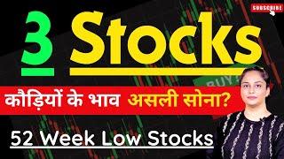 Stocks To Buy Now Best Stocks To Invest In 2024 52 Week Low Stocks | Diversify Knowledge