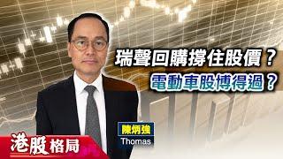 【港股格局】港股下行風險大？瑞聲回購，股價撐得住？Tesla大漲，電動車股追落後？(嘉賓：陳炳強 Thomas) 16.12.2024｜#瑞聲｜#Tesla