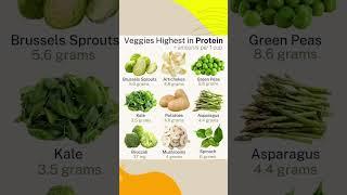 Veggies highest in protein #foodies #healthtips #nutritionfacts #lifestyle