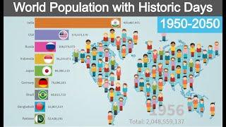 World Population 1950-2050 || Historic Days || ThePerfectGraph