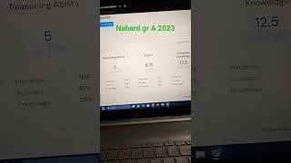 Mock test by #edutap for #nabard gr A 2023