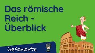 Rom verstehen:  Die wichtigsten Fakten und Ereignisse der römischen Geschichte