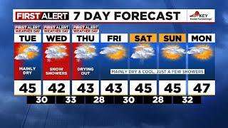 Tuesday morning weather forecast (2/4)