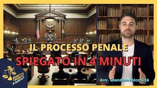 Il Processo Penale spiegato in 4 minuti