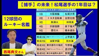 ルーキー名鑑【横浜DeNAベイスターズ】2022年ドラフト指名選手