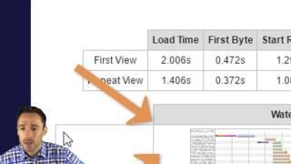 Speeding up website load time