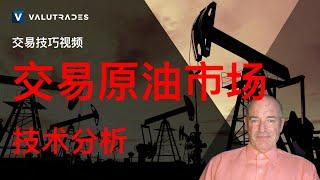 交易原油市场。布伦特原油vs WTI：技术分析