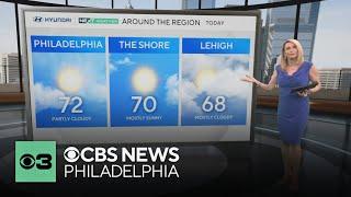 Mix of sunny and cloudy skies in Philadelphia Sunday, warmer and brighter for Memorial Day
