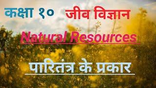 Class 10 Natural Resources Unit -5 Topic 2nd Ecosystem Types