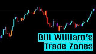Bill William's Trade Zone